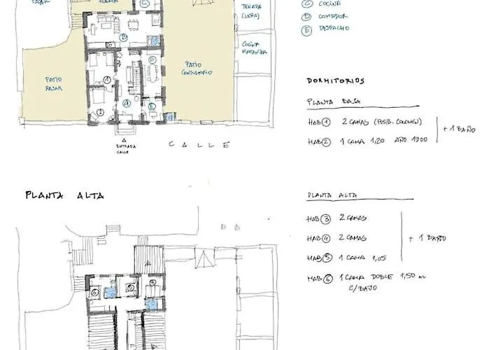 La Casa De ヴィラ